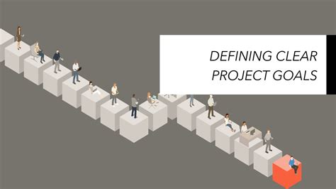 Define Clear Project Goals: