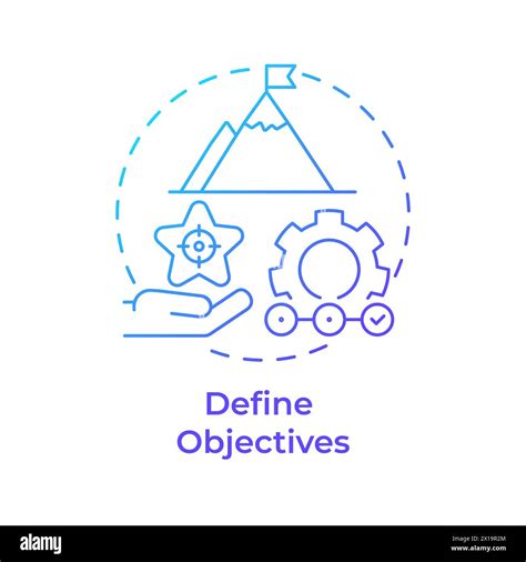 Define Concept and Objectives: