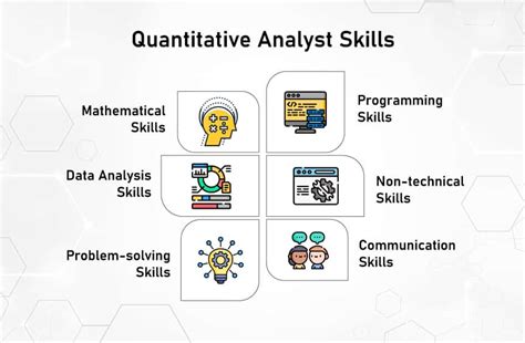 Define Quantitative Analysts: Masters of the Numbers Game