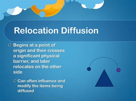 Define Relocation Diffusion