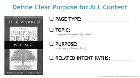 Define a clear purpose: