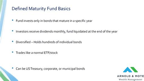 Defined Maturity Bond Funds: A Comprehensive Guide for Investors