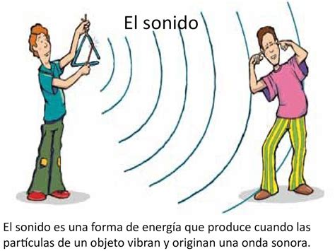 Definición de Velocidad del Sonido