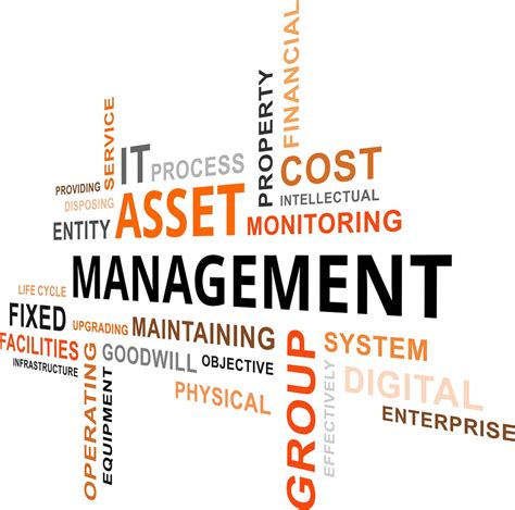 Defining Asset Management