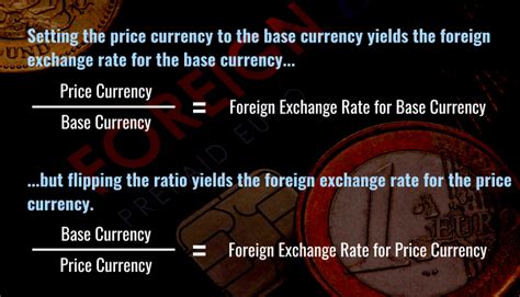 Defining Base Price