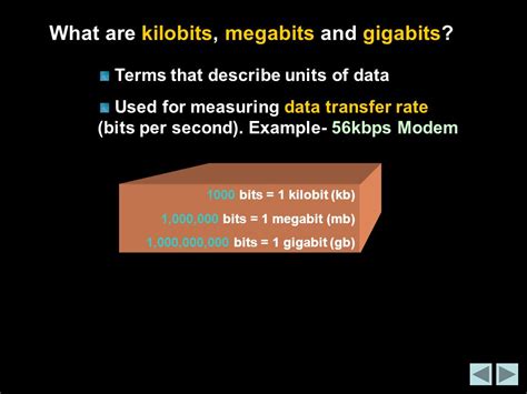 Defining Bits and Kilobits