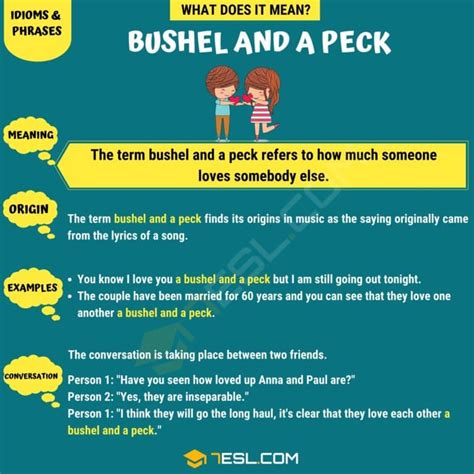 Defining Bushel and Peck