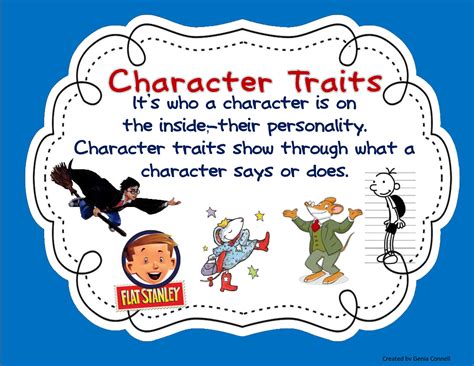 Defining Characters