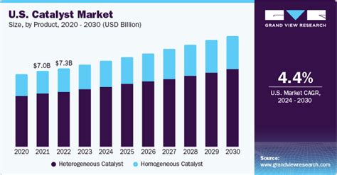 Defining China XX: A Catalyst for Business Growth