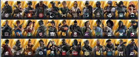 Defining Elite Skins