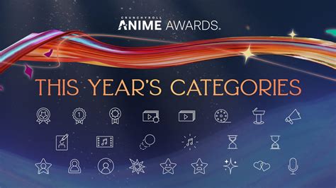 Defining Excellence in Anime Animation