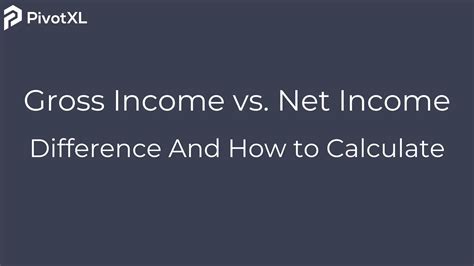 Defining Gross and Net Income