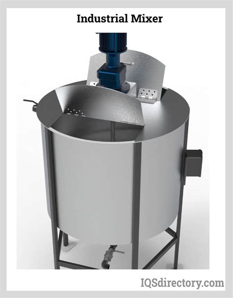 Defining Horizontal Industrial Mixers: A Catalyst for Efficient Blending