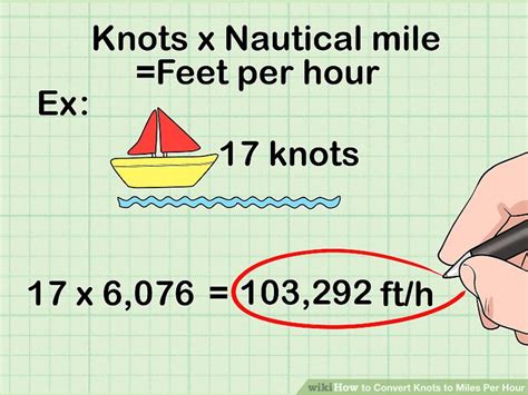 Defining Knots and Miles Per Hour