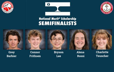 Defining National Merit Semifinalists