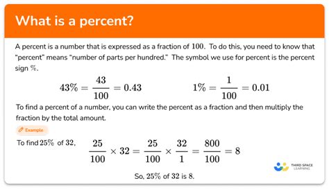 Defining Percent of 1/5