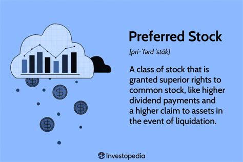 Defining Preferred Securities