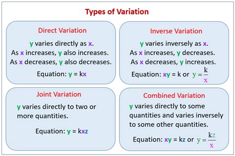 Defining Size: Measurements and Variations