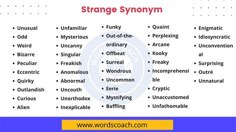 Defining Strange Synonyms
