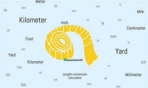 Defining Yards and Kilometers