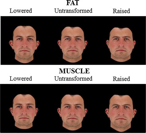 Defining Your Chubby Face Shape