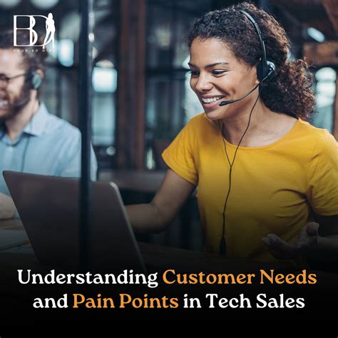 Defining Your Needs: Understanding Your Motivation and Pain Points
