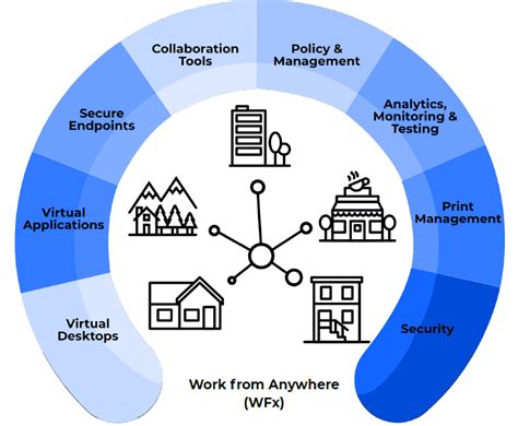 Defining kinkykay0: Empowering Your Digital Workspace