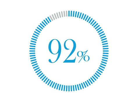 Defining the 92 Percenters: