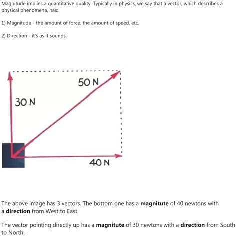 Defining the Magnitude of 378 km/h