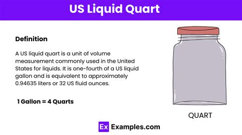 Defining the Quart: A Unit of Liquid Volume