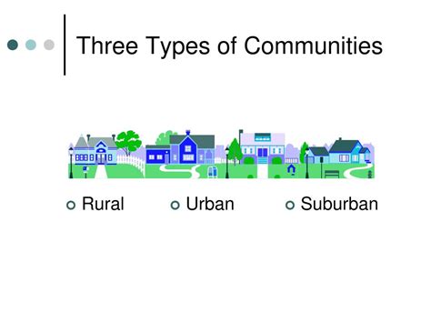 Defining the Three Types of Communities