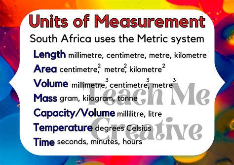 Defining the Units of Measurement