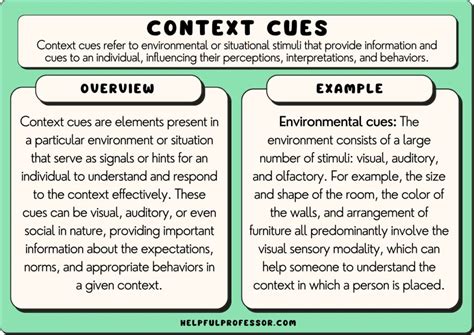 Definition and Context