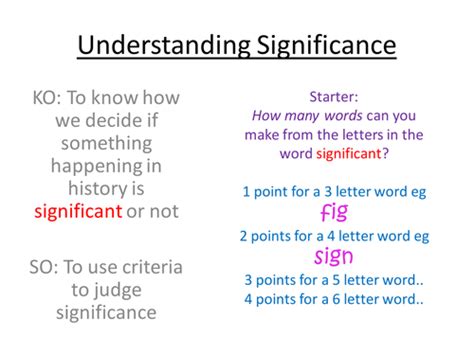 Definition and Significance: