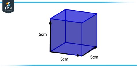 Definition of Cubic Centimeters and Cubic Kilometers