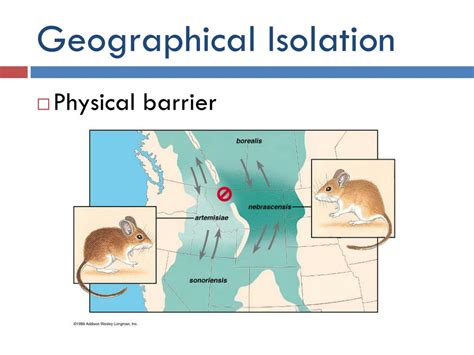Definition of Geographical Isolation