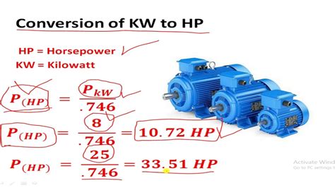 Definition of Kilowatts (kW) and Horsepower (hp)