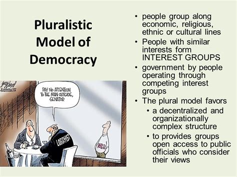Definition of Pluralist Democracy