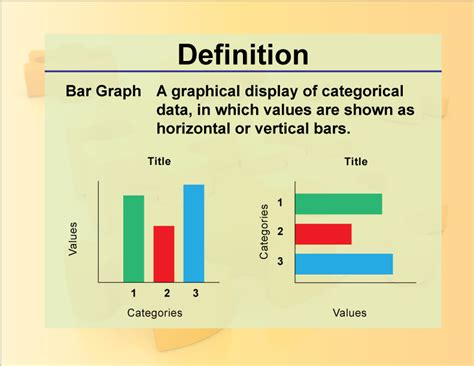 Definition of a Bar