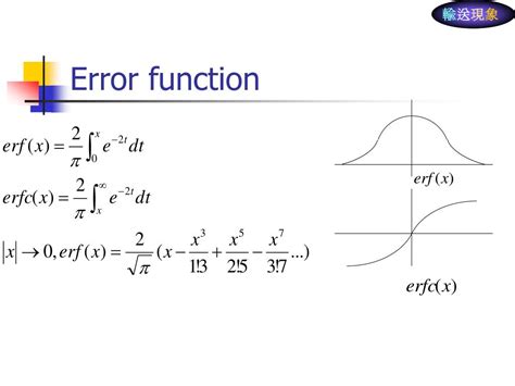 Definition of the Error Function