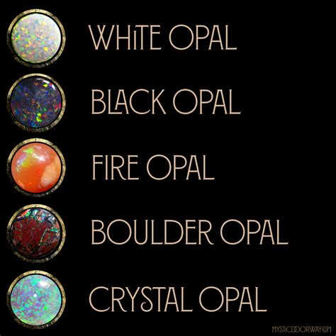 Definitions and Properties of Faceted Opal