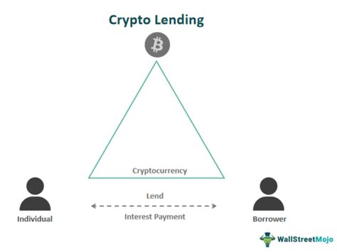 Definy: The Revolutionary Approach to Crypto Lending