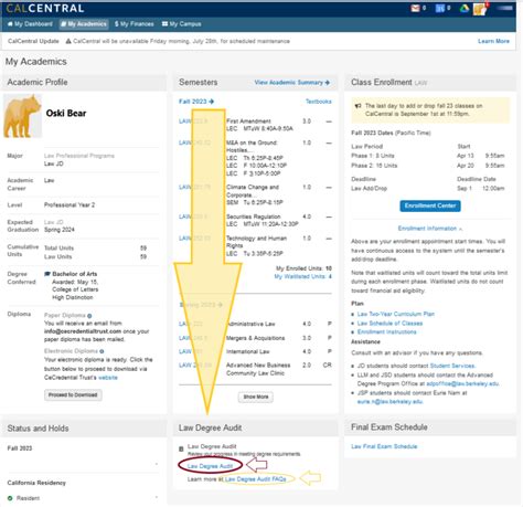 Degree Audit UC Berkeley Geography: Navigate Your Academic Journey with Precision