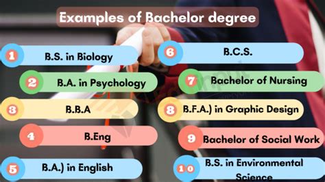 Degree Options