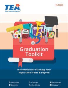 Degree Works at Georgia Tech: Your Personal Graduation Toolkit