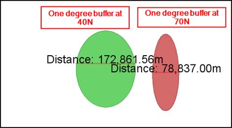 Degree to KM: Unraveling the Mysteries of Geographic Conversion