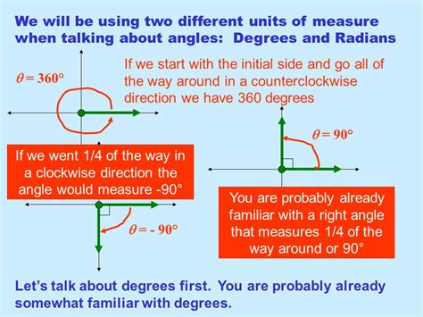 Degrees: A Familiar Unit