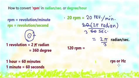 Degrees Per Second to RPM: A Comprehensive Guide