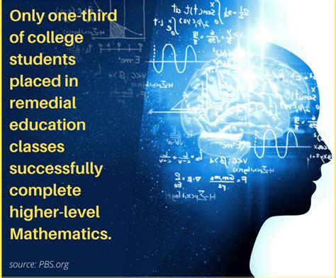 Degrees Without Math: Explore a World of Wonder