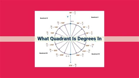 Degrees in Quadrants: A Comprehensive Guide to Understanding Cartesian Coordinates